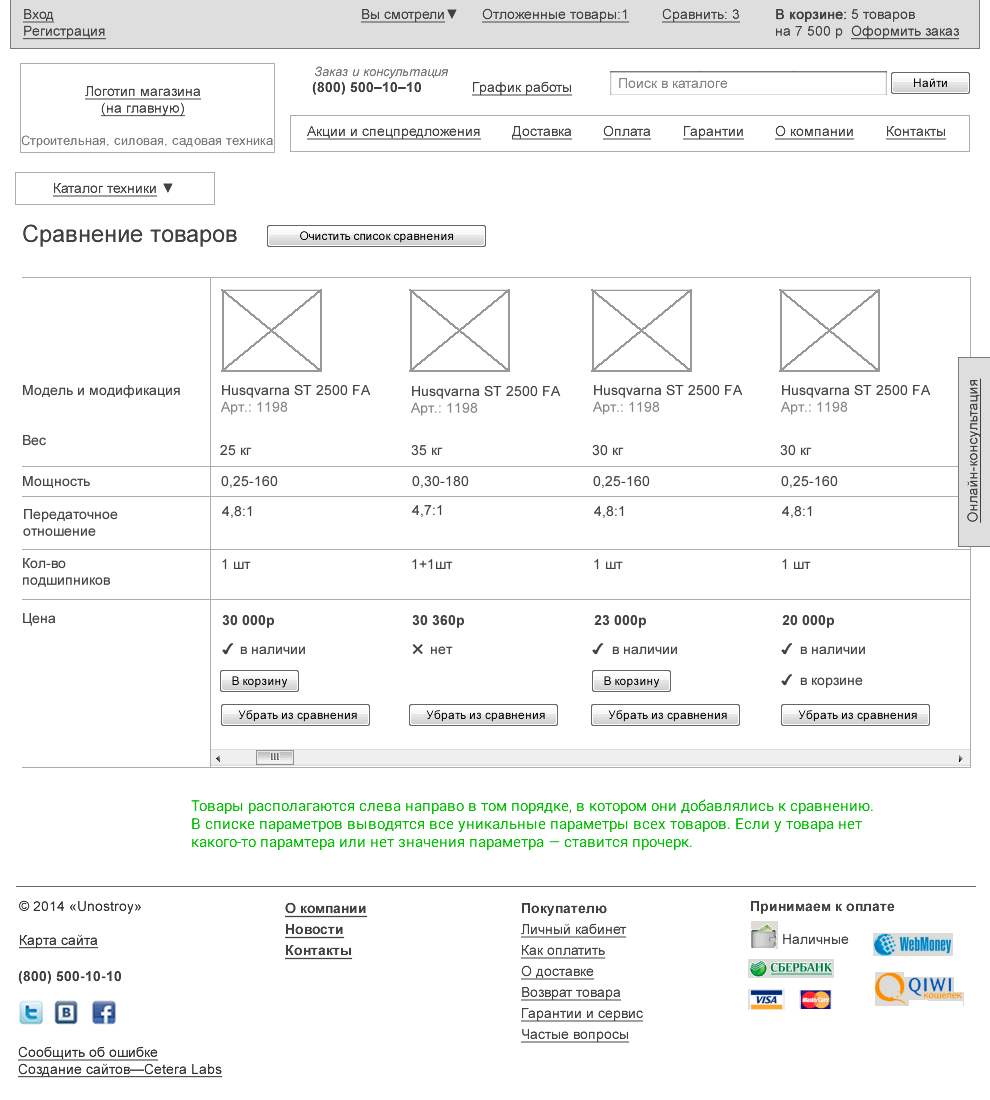 Страница сравнения товаров