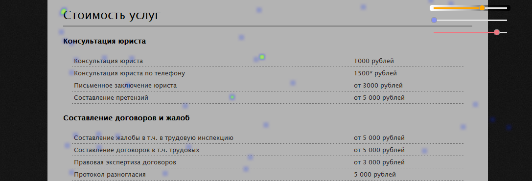 Анализ конверсии сайта