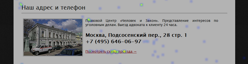 Анализ конверсии сайта