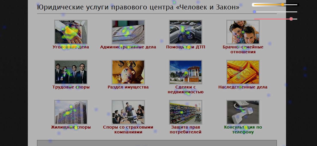 Анализ конверсии сайта