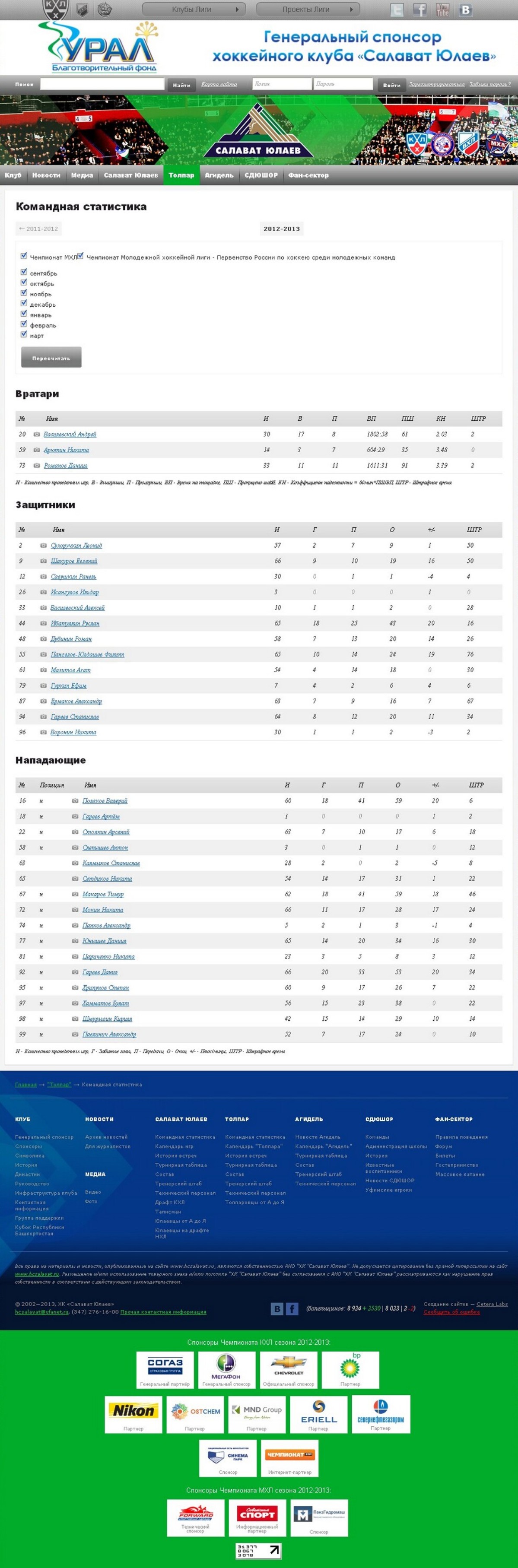 Салават Юлаев-6 Салават Юлаев-6