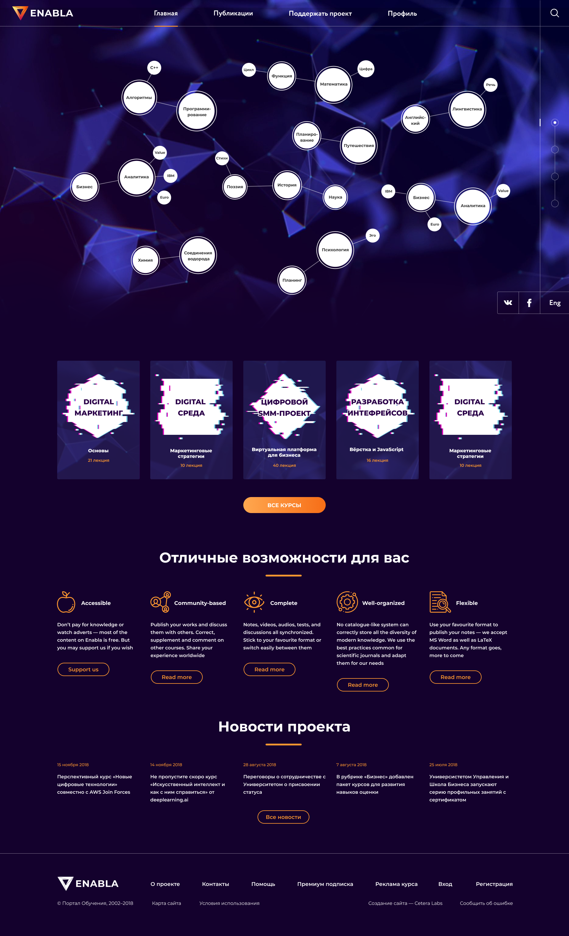 5 итерация - Главная страница