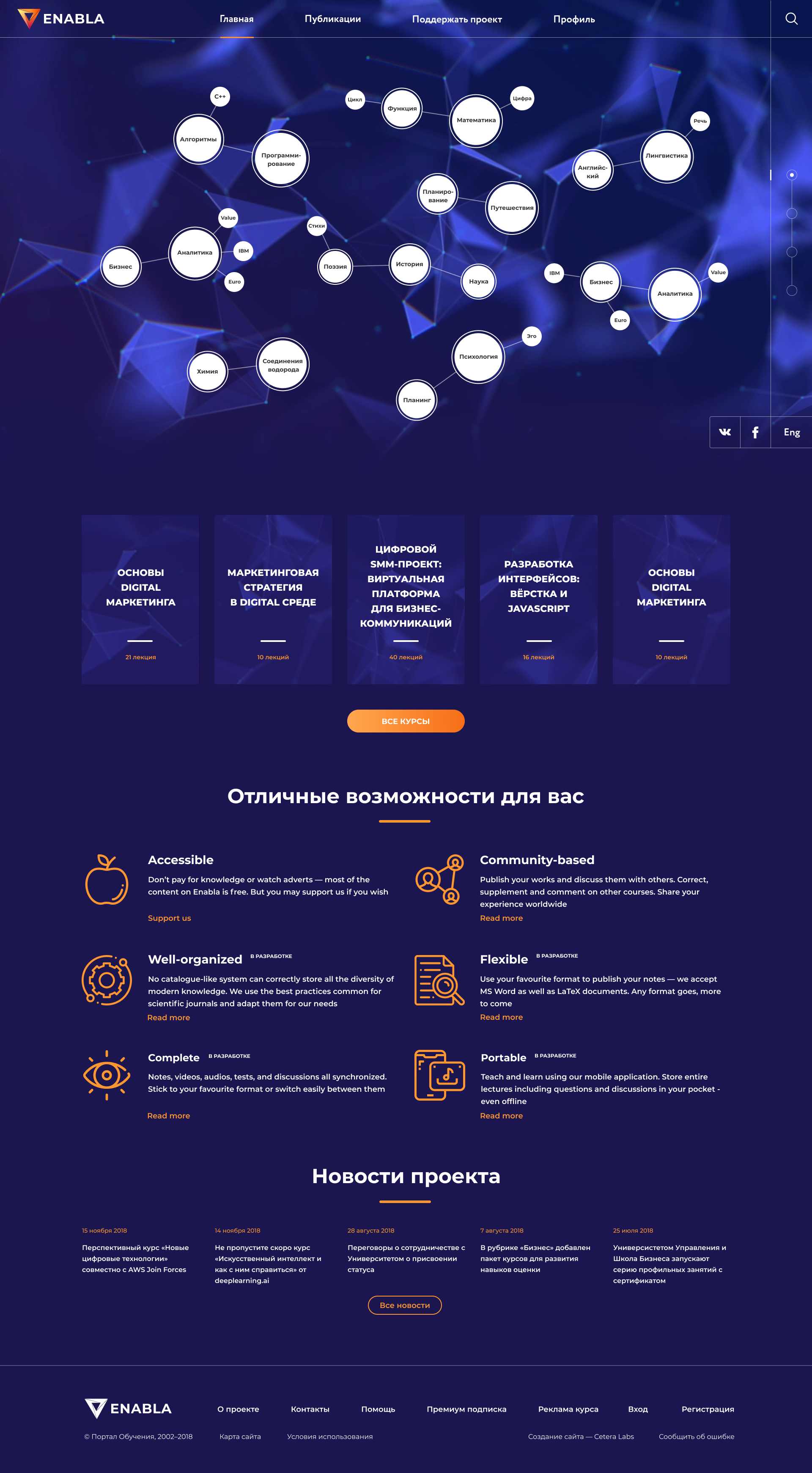 6 итерация - Главная страница