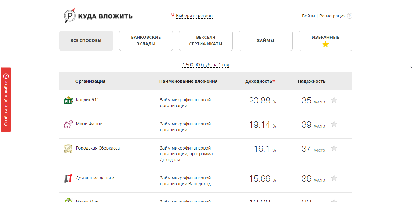 Куда Вложить-3