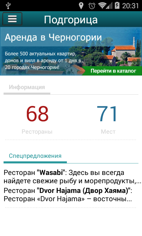 Черногория-гид