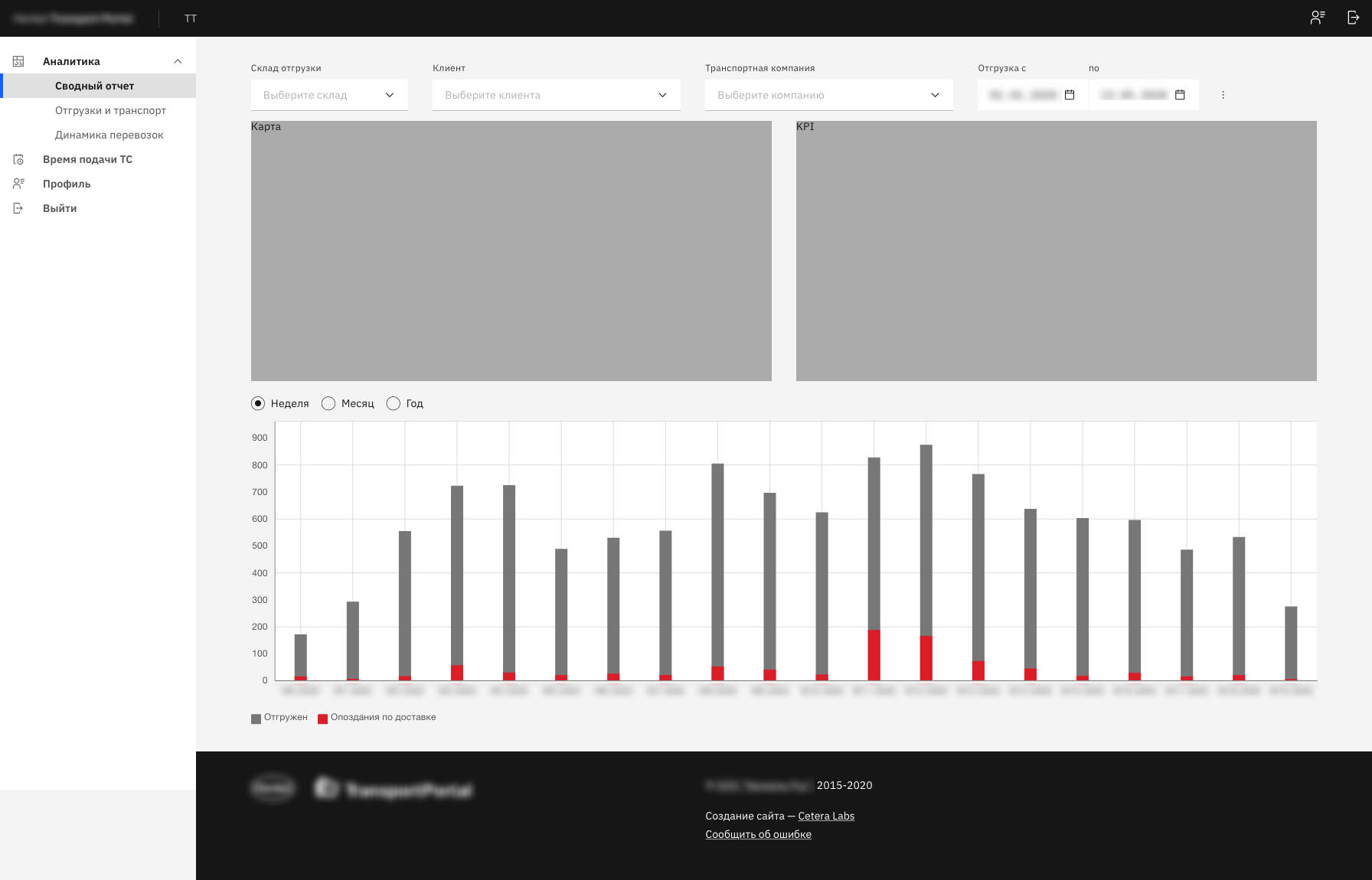 Макет дашборда Сводный отчет Макет дашборда Сводный отчет