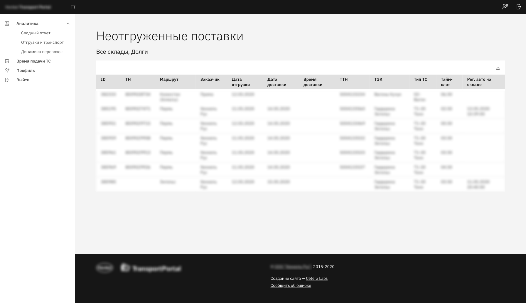 Макет дашборда Неотгруженные поставки Макет дашборда Неотгруженные поставки