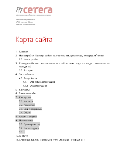 Карта сайта