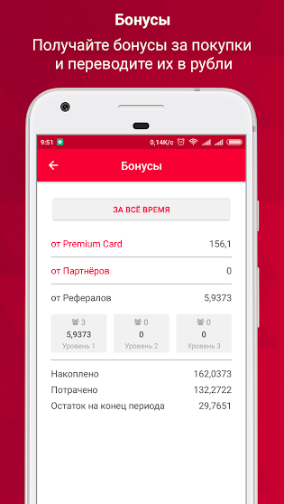 Премиум Карт